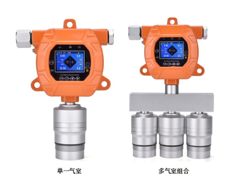 固定式VOCs非甲烷總烴氣體檢測(cè)儀MIC-600-GC+FID